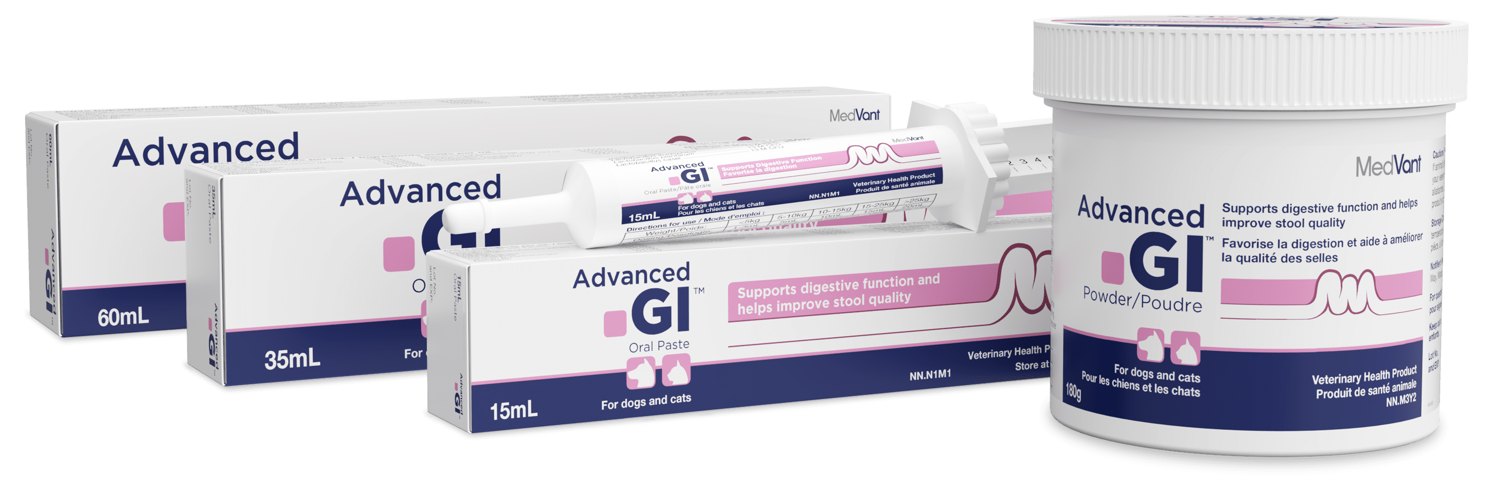 Advanced GI Product Family