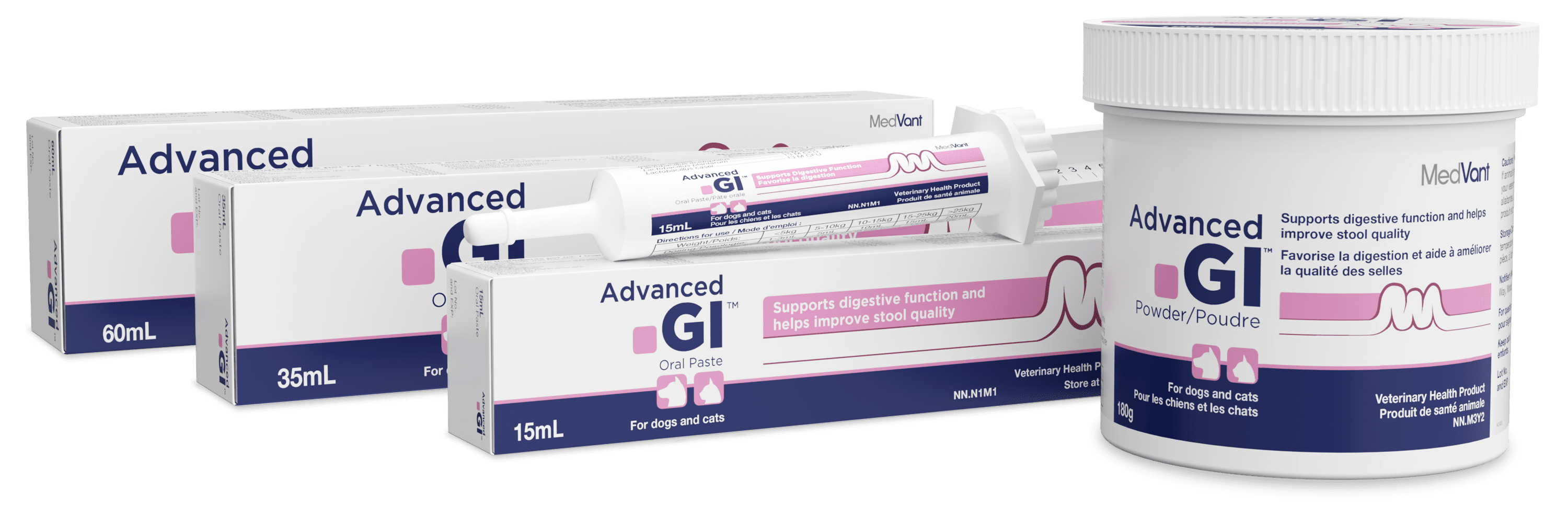 Famille de produits Advanced GI