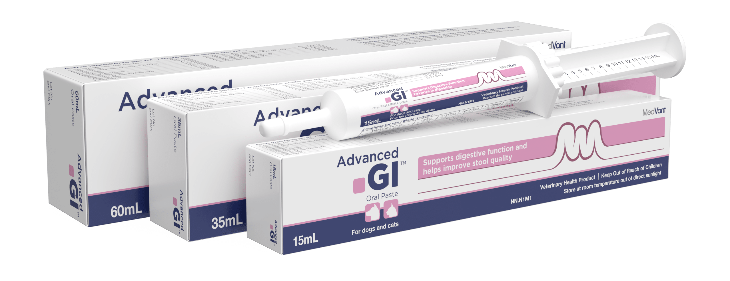 Advanced GI Paste Product Family